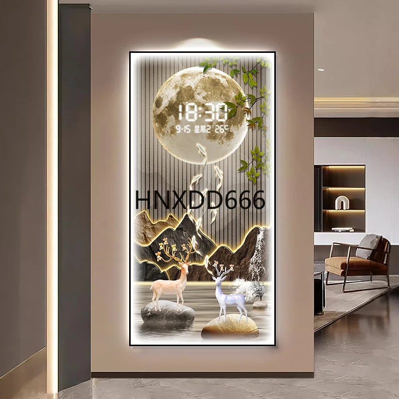 Plug-in model met licht en afs - Interior Design Remote recensie en prijs